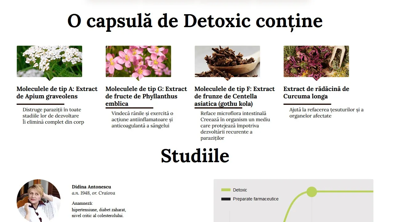 Detoxic: compozitie numai ingrediente naturale.