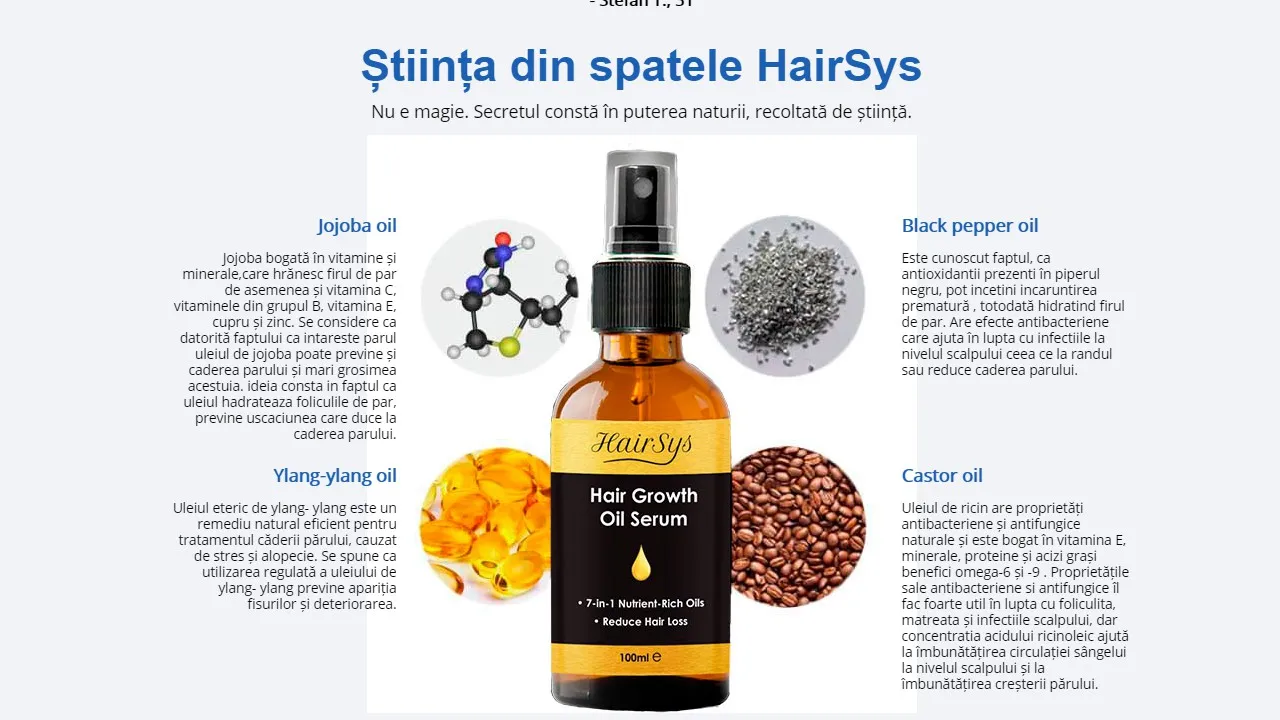 Hair sys oil serum: compozitie numai ingrediente naturale.